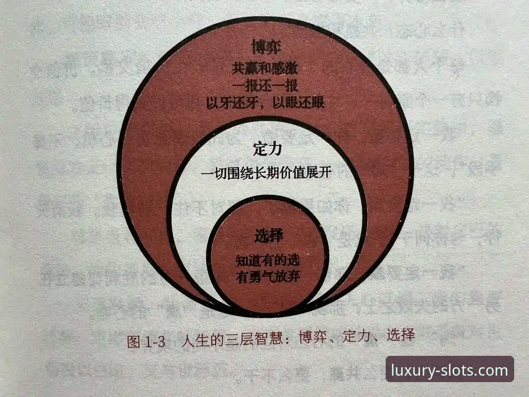 3个关键转折点：从温瑞博的逆袭之旅看竞技博弈的底层逻辑